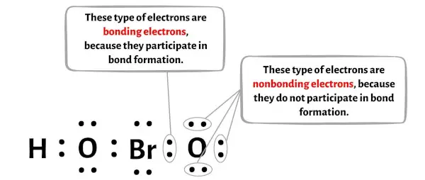 HBrO2 الخطوة 6