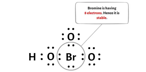 HBrO3 etapa 5