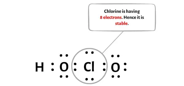 HClO2 adım 5