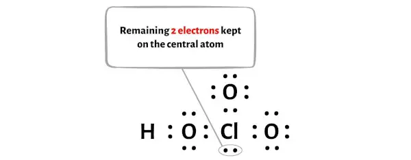 HClO3 الخطوة 4