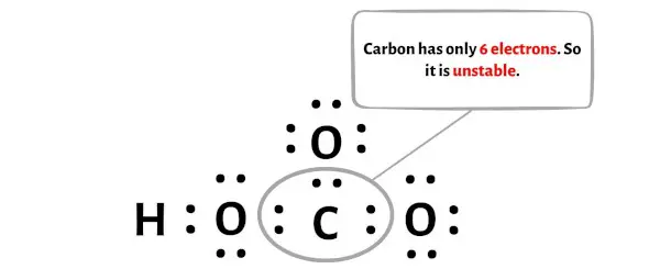 HCO3- stap 4