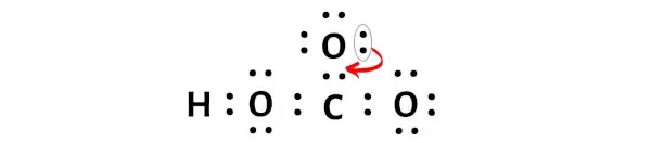 HCO3-الخطوة 5