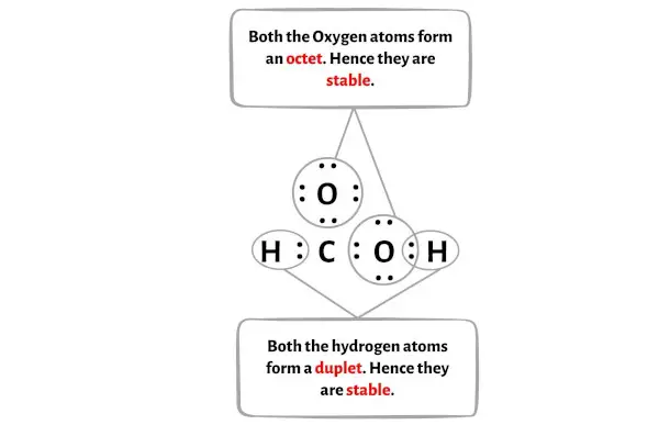 HCOOH (asam format) langkah 3