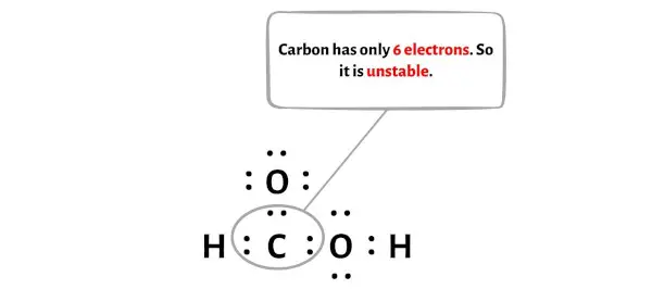 HCOOH (Ameisensäure) Schritt 4