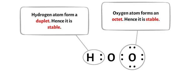 HO2-stap 3