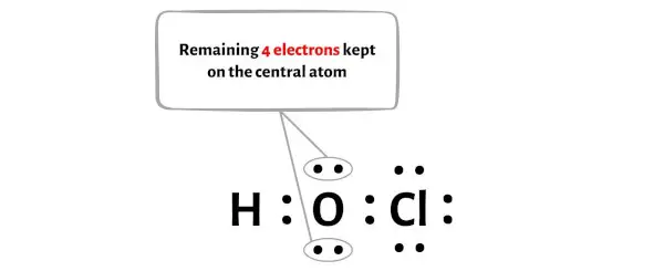 HOCl étape 4