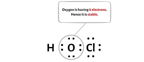 HOCl passo 5