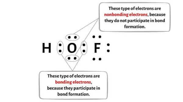 FOH Schritt 6