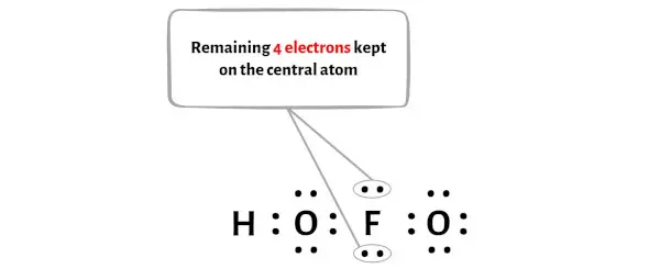 HOFO-stap 4