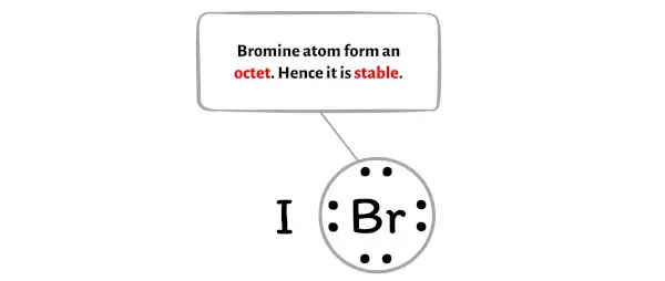 IBr Schritt 3