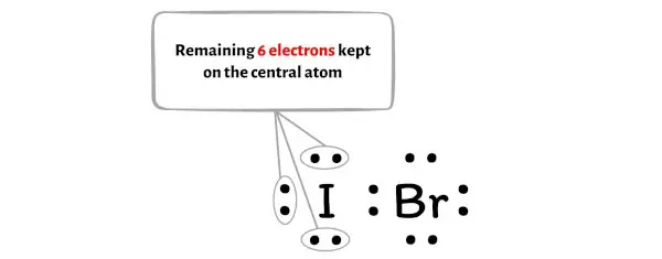 IBr-stap 4