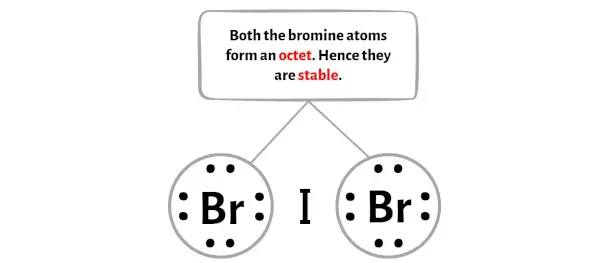 IBr2-Schritt 3