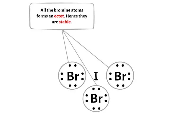 IBr3 الخطوة 3