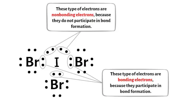 IBr3 étape 5