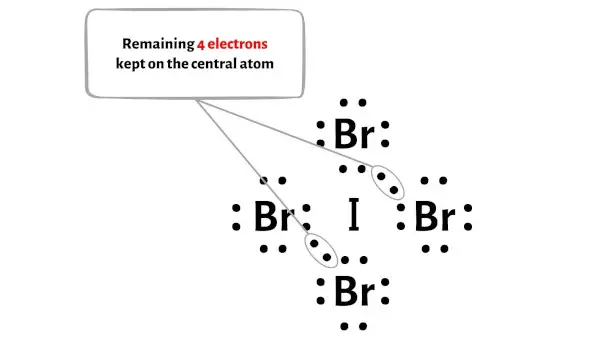 IBr4- étape 4