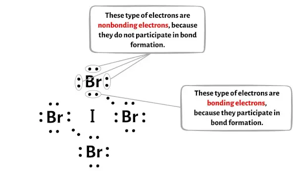 IBr4-Schritt 5