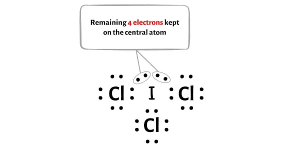 ICl3 الخطوة 4