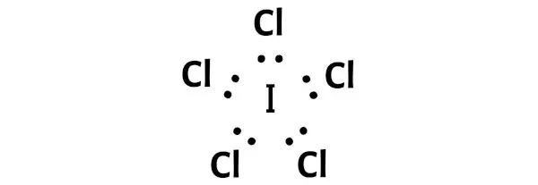 ICl5 ステップ 2