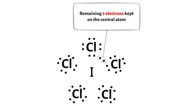 ICl5 Schritt 4