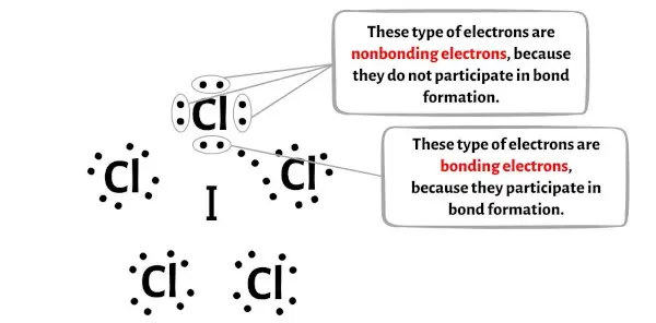 ICl5 Schritt 5