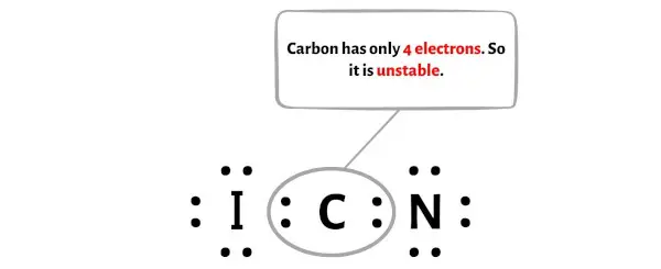 ICN Schritt 4