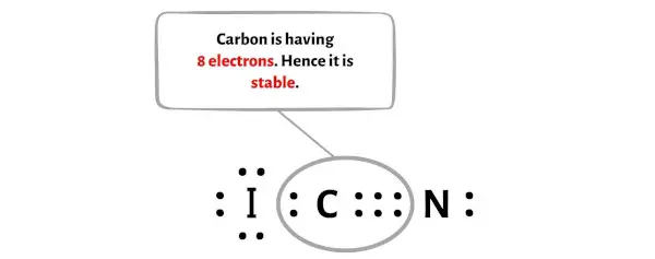 ICN Schritt 8