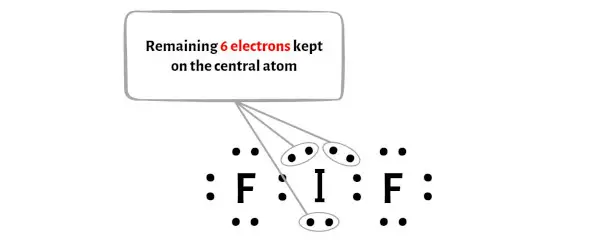 IF2-adım 4