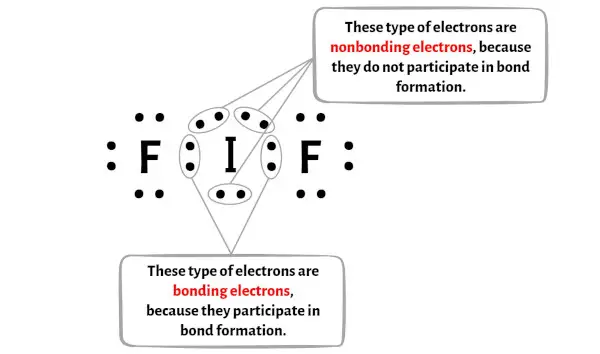 IF2-Schritt 5