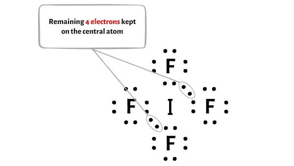 IF4-Schritt 4