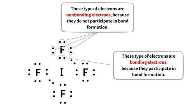 IF4-Schritt 5