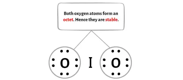 IO2-langkah 3