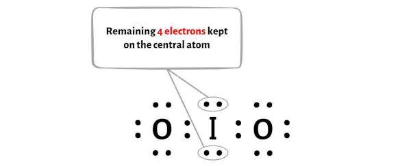 IO2-langkah 4