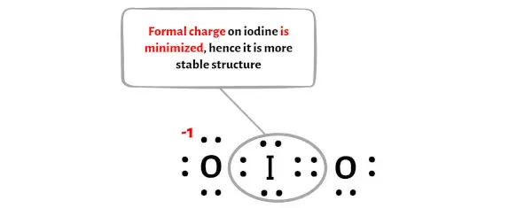 IO2-stap 8