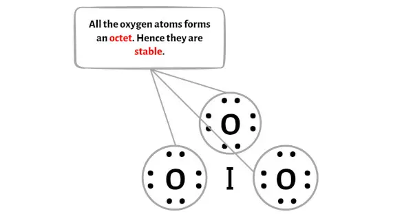 IO3-stap 3