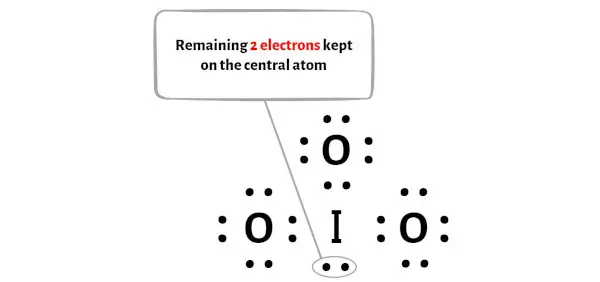 IO3-langkah 4