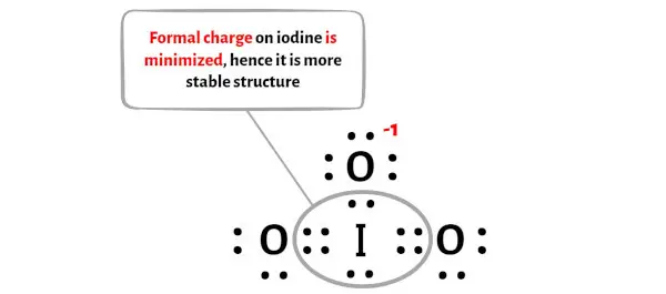 IO3-étape 8