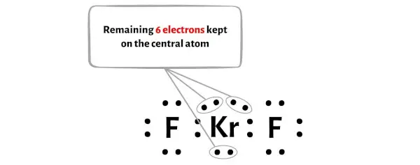 KrF2 ステップ 4