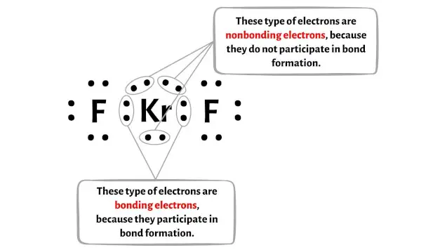 KrF2 Schritt 5