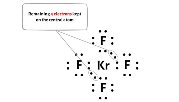 KrF4 stap 4