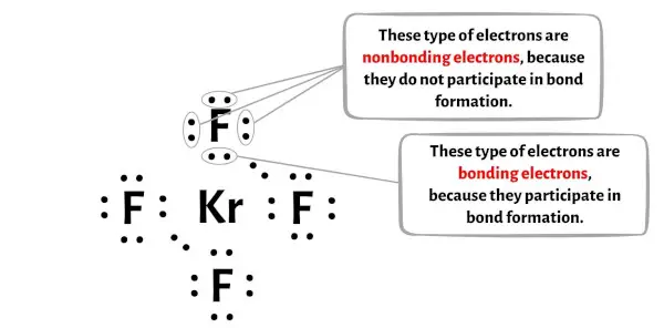 KrF4 步骤 5