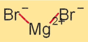 Magnezyum bromür