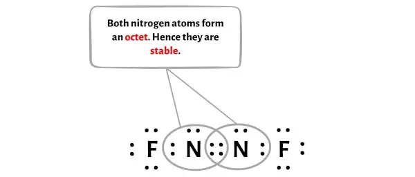 N2F2 Schritt 7