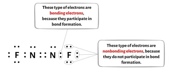 N2F2 Schritt 8