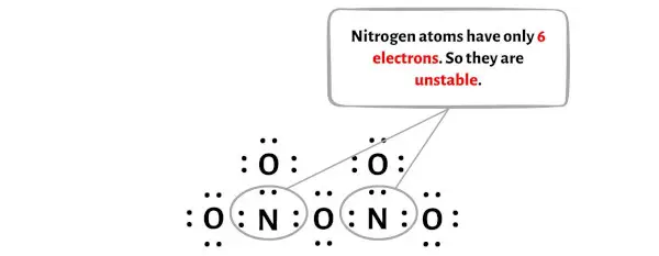 N2O5 Schritt 4