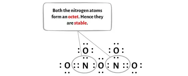 N2O5 étape 6