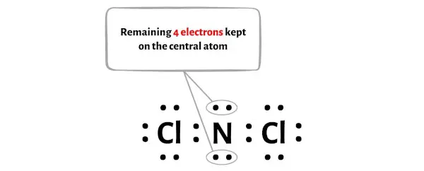 NCl2- étape 4