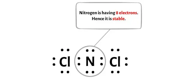 NCl2-adım 5