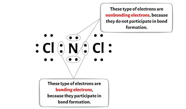 NCl2-Schritt 6