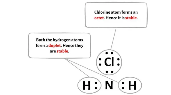 NH2Cl Schritt 3