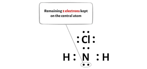 NH2Cl 步骤 4